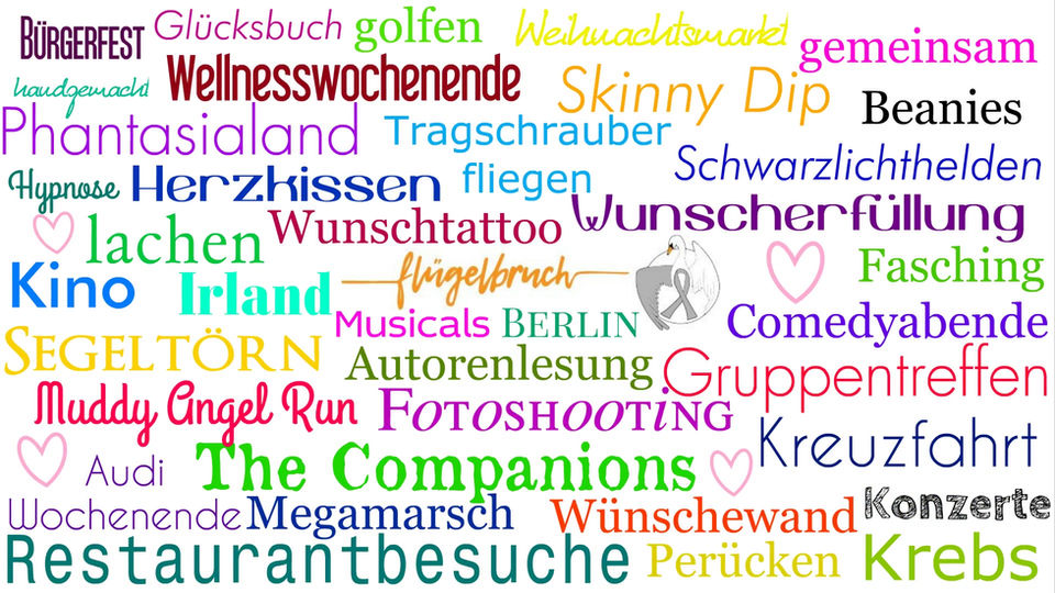 A - DAS macht Flügelbruch!